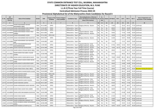 Alphabetic Merit List - LLB3 R2 MS.pdf