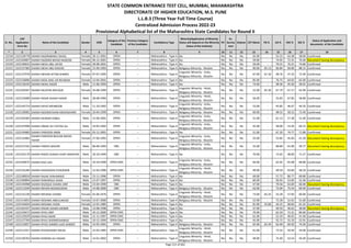 Alphabetic Merit List - LLB3 R2 MS.pdf