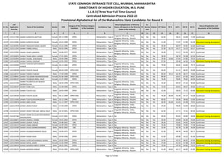 Alphabetic Merit List - LLB3 R2 MS.pdf