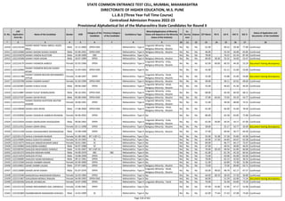 Alphabetic Merit List - LLB3 R2 MS.pdf