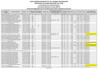 Alphabetic Merit List - LLB3 R2 MS.pdf