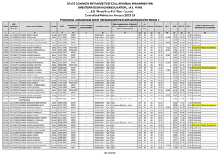 Alphabetic Merit List - LLB3 R2 MS.pdf