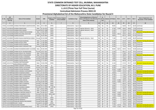 Alphabetic Merit List - LLB3 R2 MS.pdf