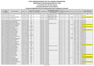 Alphabetic Merit List - LLB3 R2 MS.pdf