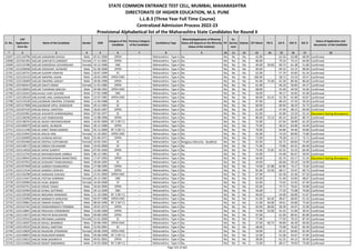 Alphabetic Merit List - LLB3 R2 MS.pdf