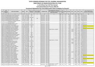 Alphabetic Merit List - LLB3 R2 MS.pdf
