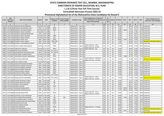 Alphabetic Merit List - LLB3 R2 MS.pdf