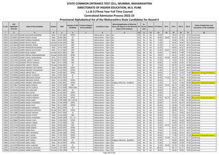 Alphabetic Merit List - LLB3 R2 MS.pdf