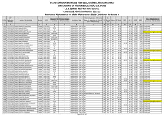 Alphabetic Merit List - LLB3 R2 MS.pdf