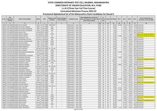 Alphabetic Merit List - LLB3 R2 MS.pdf