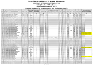 Alphabetic Merit List - LLB3 R2 MS.pdf
