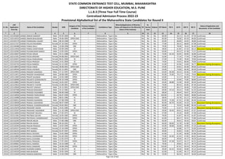 Alphabetic Merit List - LLB3 R2 MS.pdf