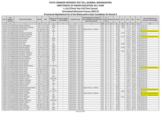 Alphabetic Merit List - LLB3 R2 MS.pdf