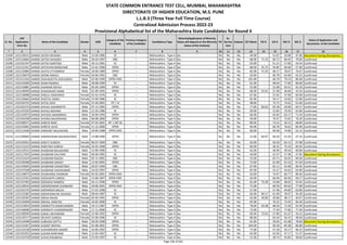 Alphabetic Merit List - LLB3 R2 MS.pdf