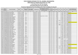 Alphabetic Merit List - LLB3 R2 MS.pdf