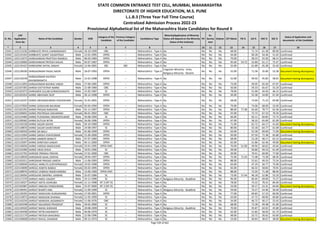 Alphabetic Merit List - LLB3 R2 MS.pdf