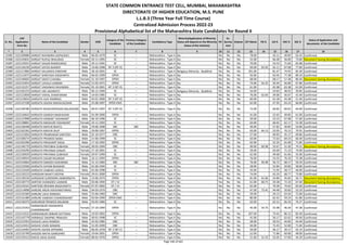 Alphabetic Merit List - LLB3 R2 MS.pdf