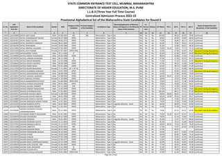 Alphabetic Merit List - LLB3 R2 MS.pdf