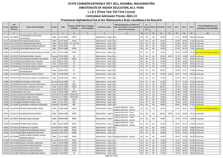 Alphabetic Merit List - LLB3 R2 MS.pdf