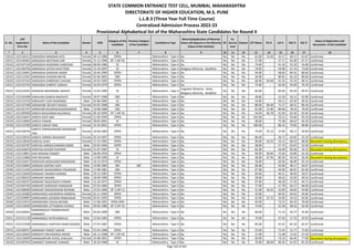 Alphabetic Merit List - LLB3 R2 MS.pdf