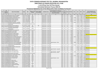 Alphabetic Merit List - LLB3 R2 MS.pdf