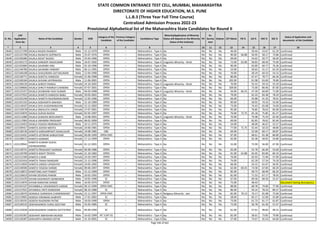 Alphabetic Merit List - LLB3 R2 MS.pdf