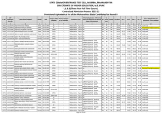 Alphabetic Merit List - LLB3 R2 MS.pdf