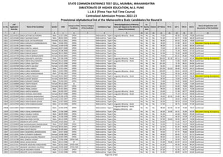 Alphabetic Merit List - LLB3 R2 MS.pdf