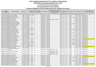 Alphabetic Merit List - LLB3 R2 MS.pdf