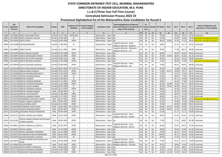 Alphabetic Merit List - LLB3 R2 MS.pdf