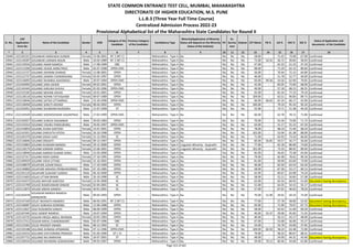 Alphabetic Merit List - LLB3 R2 MS.pdf