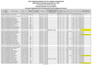 Alphabetic Merit List - LLB3 R2 MS.pdf