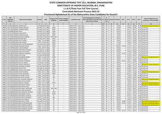 Alphabetic Merit List - LLB3 R2 MS.pdf