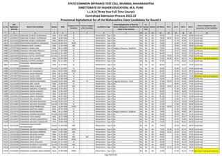 Alphabetic Merit List - LLB3 R2 MS.pdf