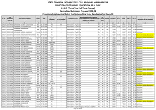 Alphabetic Merit List - LLB3 R2 MS.pdf