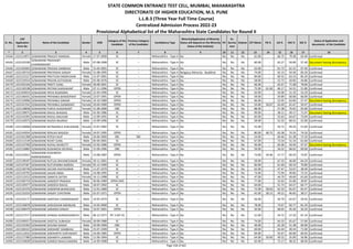 Alphabetic Merit List - LLB3 R2 MS.pdf