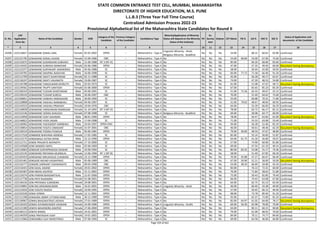 Alphabetic Merit List - LLB3 R2 MS.pdf