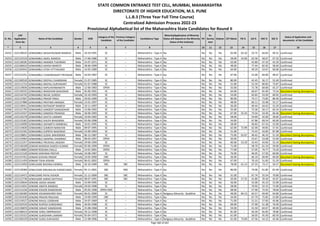 Alphabetic Merit List - LLB3 R2 MS.pdf