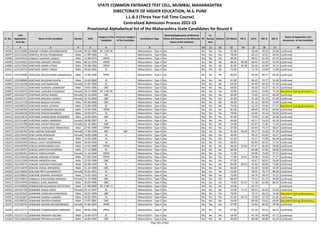 Alphabetic Merit List - LLB3 R2 MS.pdf