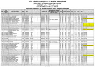 Alphabetic Merit List - LLB3 R2 MS.pdf