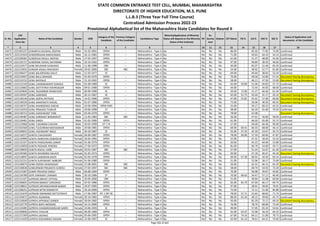 Alphabetic Merit List - LLB3 R2 MS.pdf