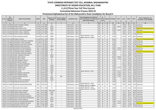 Alphabetic Merit List - LLB3 R2 MS.pdf