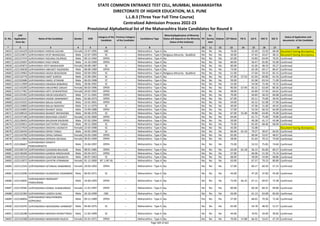 Alphabetic Merit List - LLB3 R2 MS.pdf