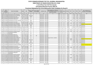 Alphabetic Merit List - LLB3 R2 MS.pdf