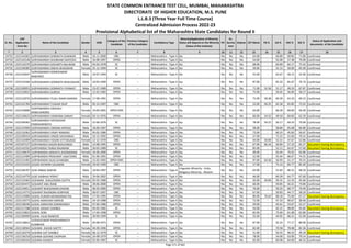 Alphabetic Merit List - LLB3 R2 MS.pdf