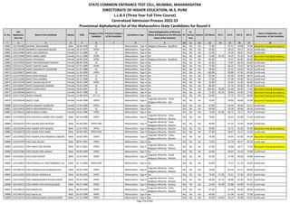 Alphabetic Merit List - LLB3 R2 MS.pdf