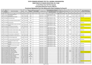 Alphabetic Merit List - LLB3 R2 MS.pdf