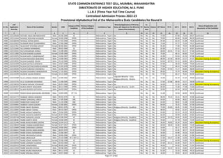 Alphabetic Merit List - LLB3 R2 MS.pdf