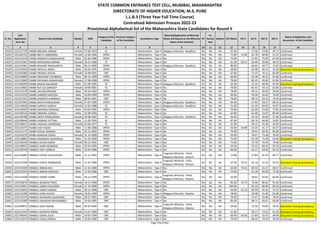 Alphabetic Merit List - LLB3 R2 MS.pdf