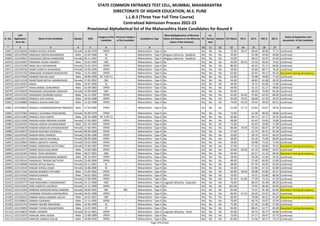 Alphabetic Merit List - LLB3 R2 MS.pdf